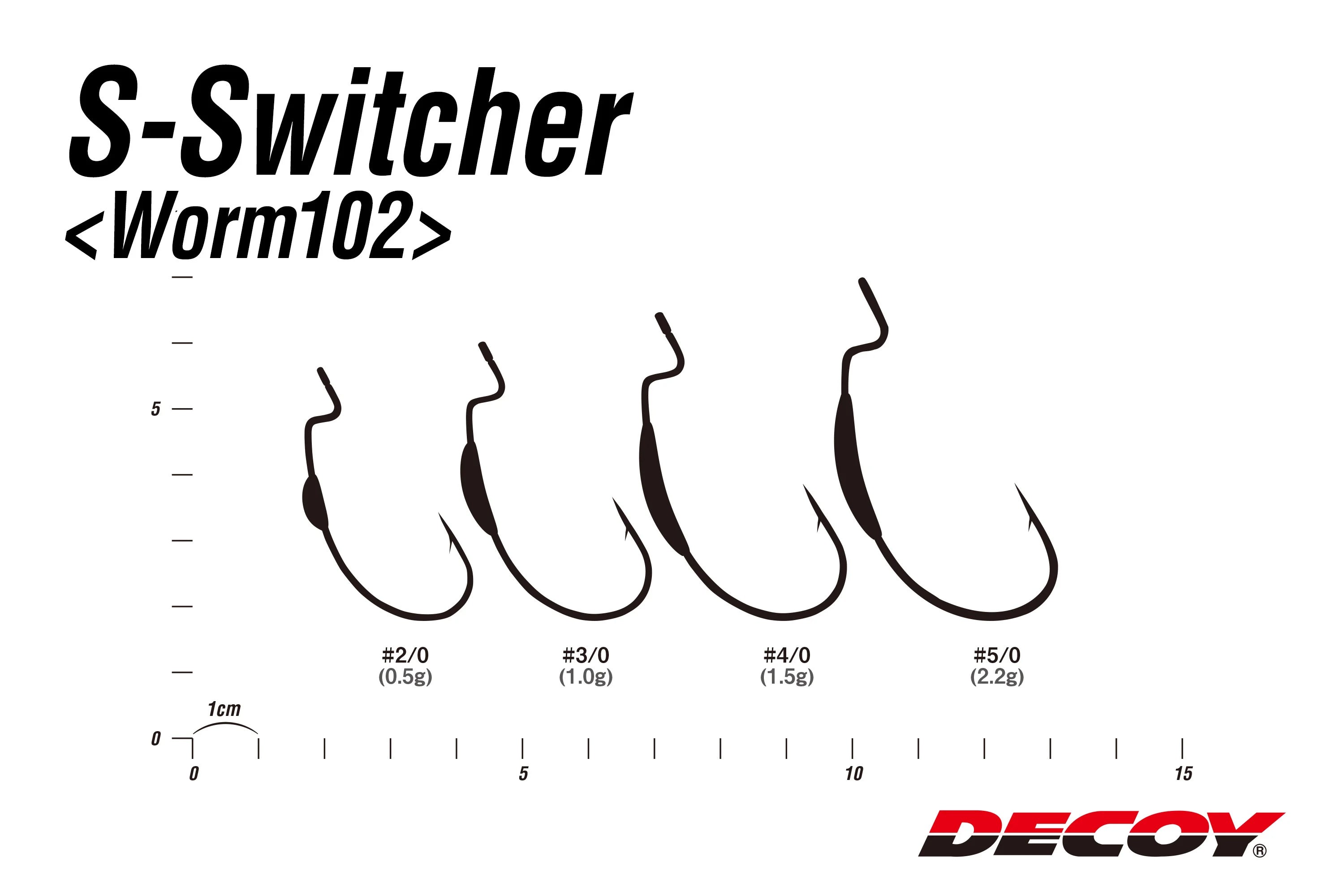 Decoy WORM102 S Switcher