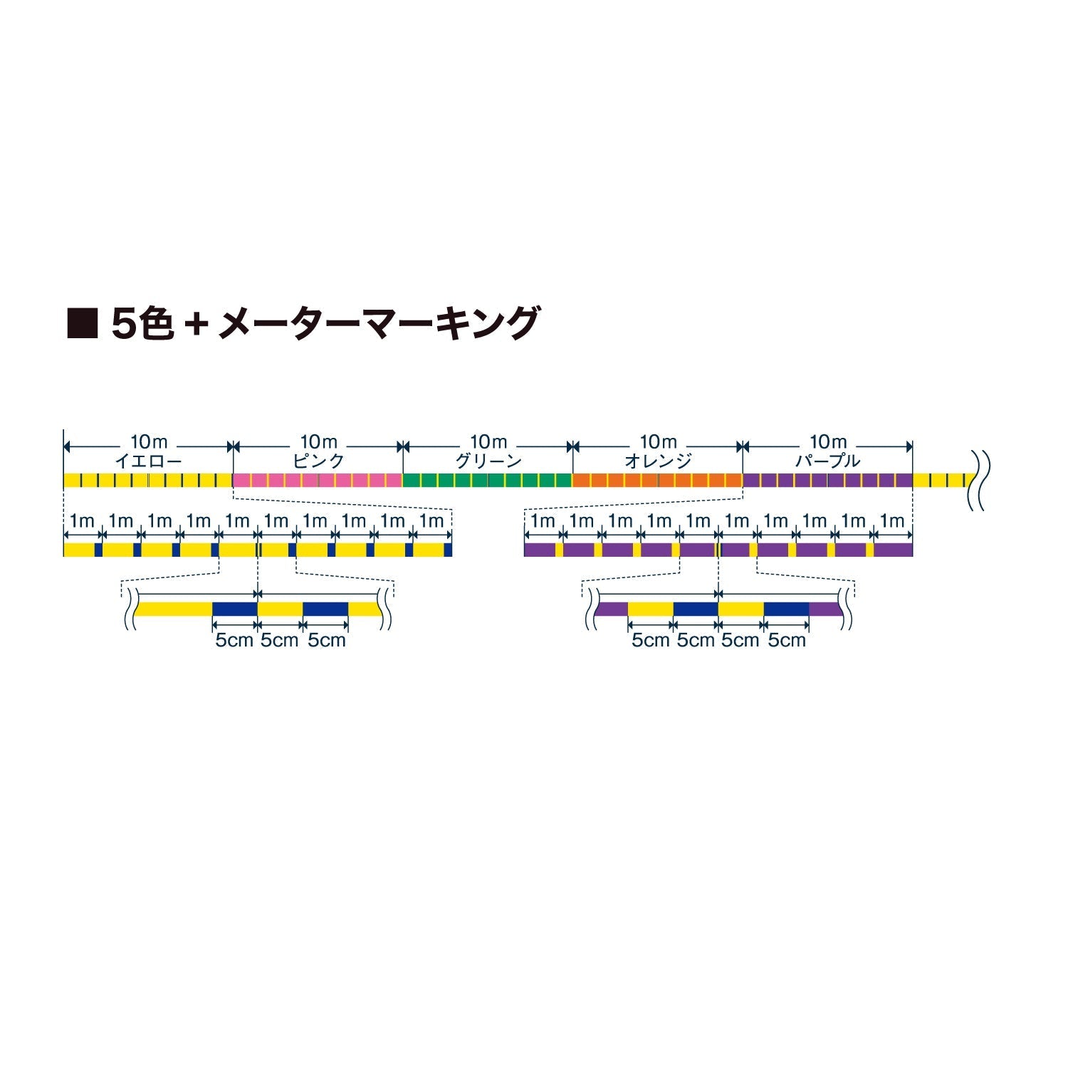 Varivas 4 PE 1.2 150m - 0.191mm Multicolor