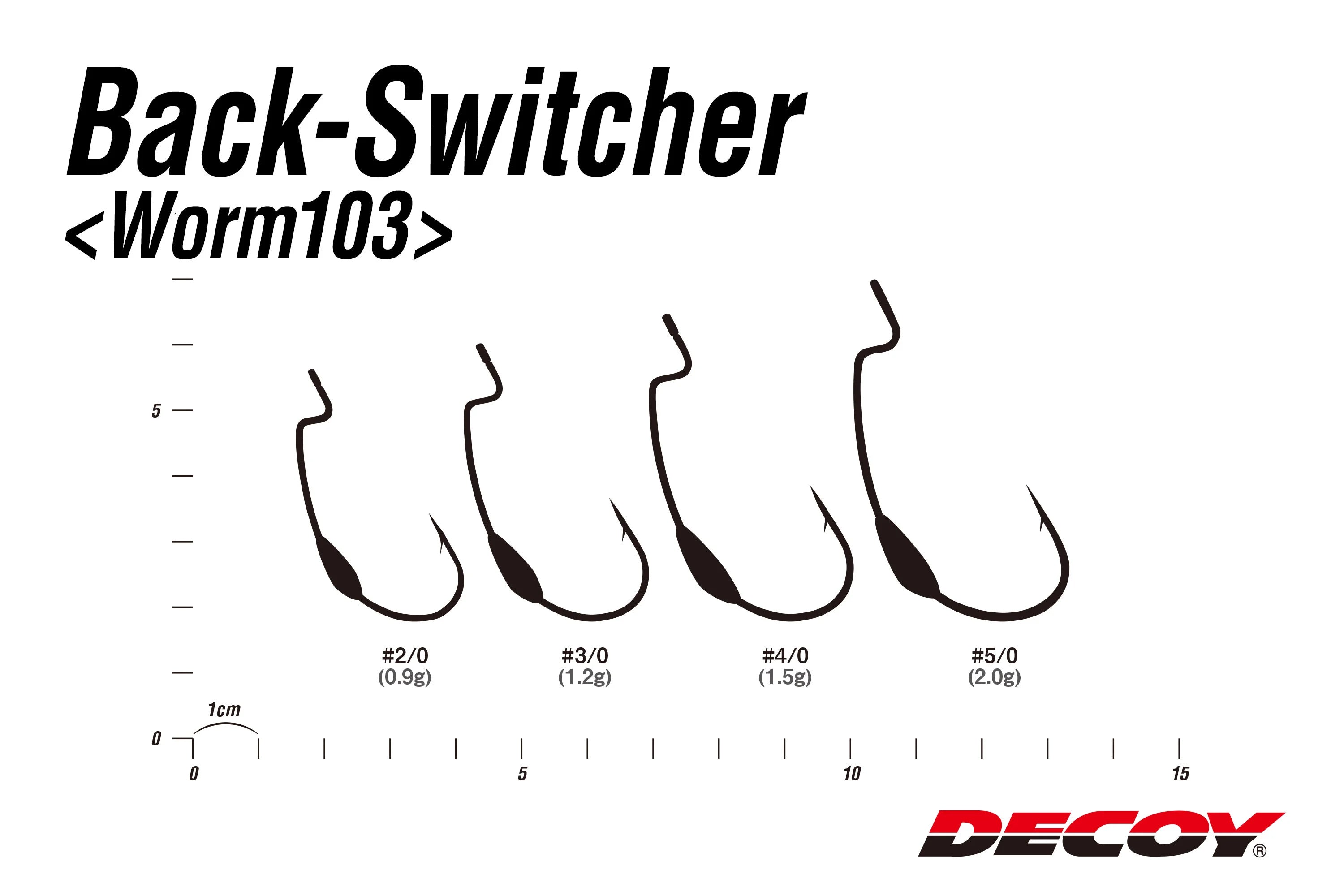 Decoy WORM103 Back Switcher