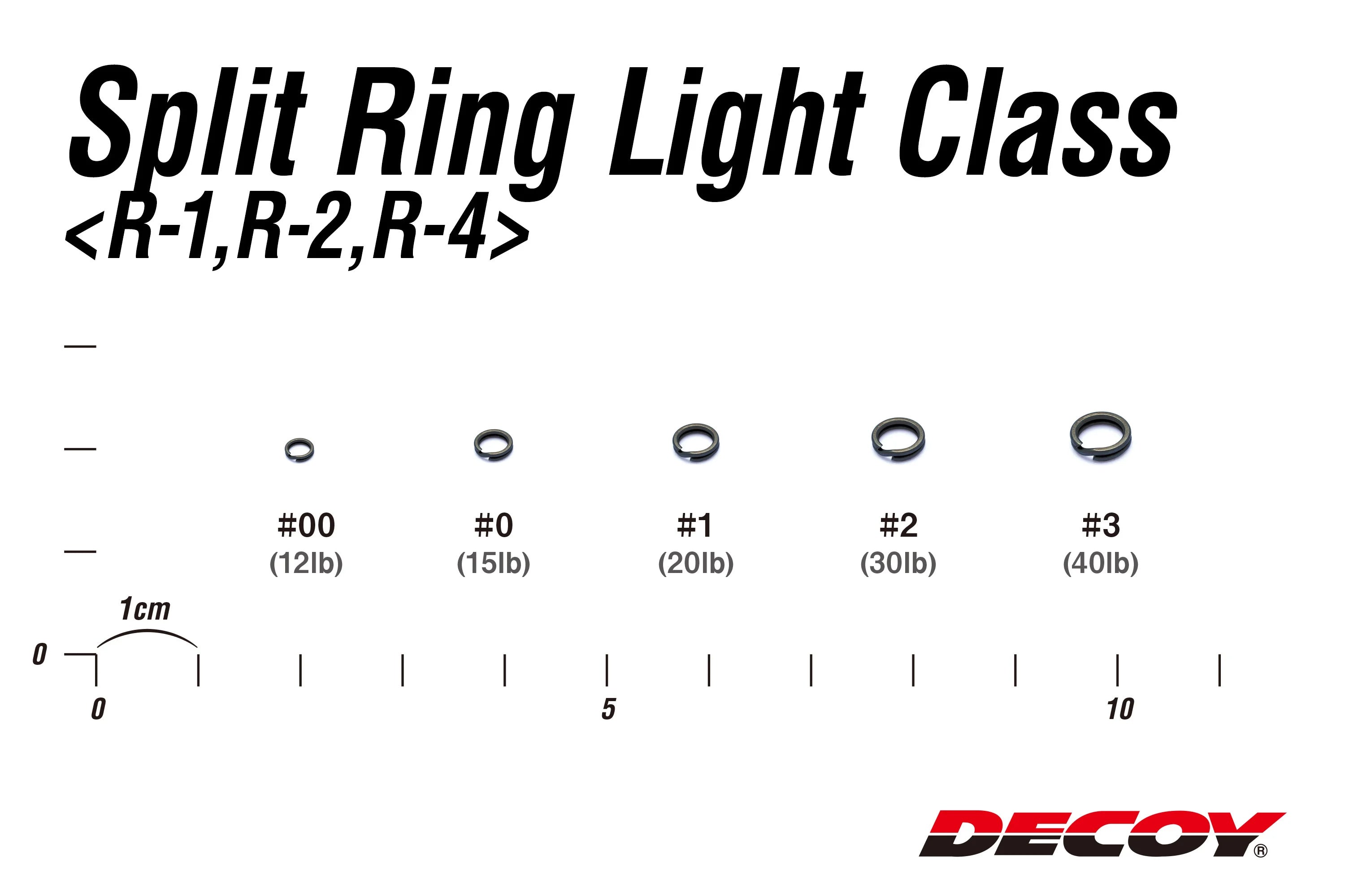 Decoy R-1 Split Ring Light Class - Black