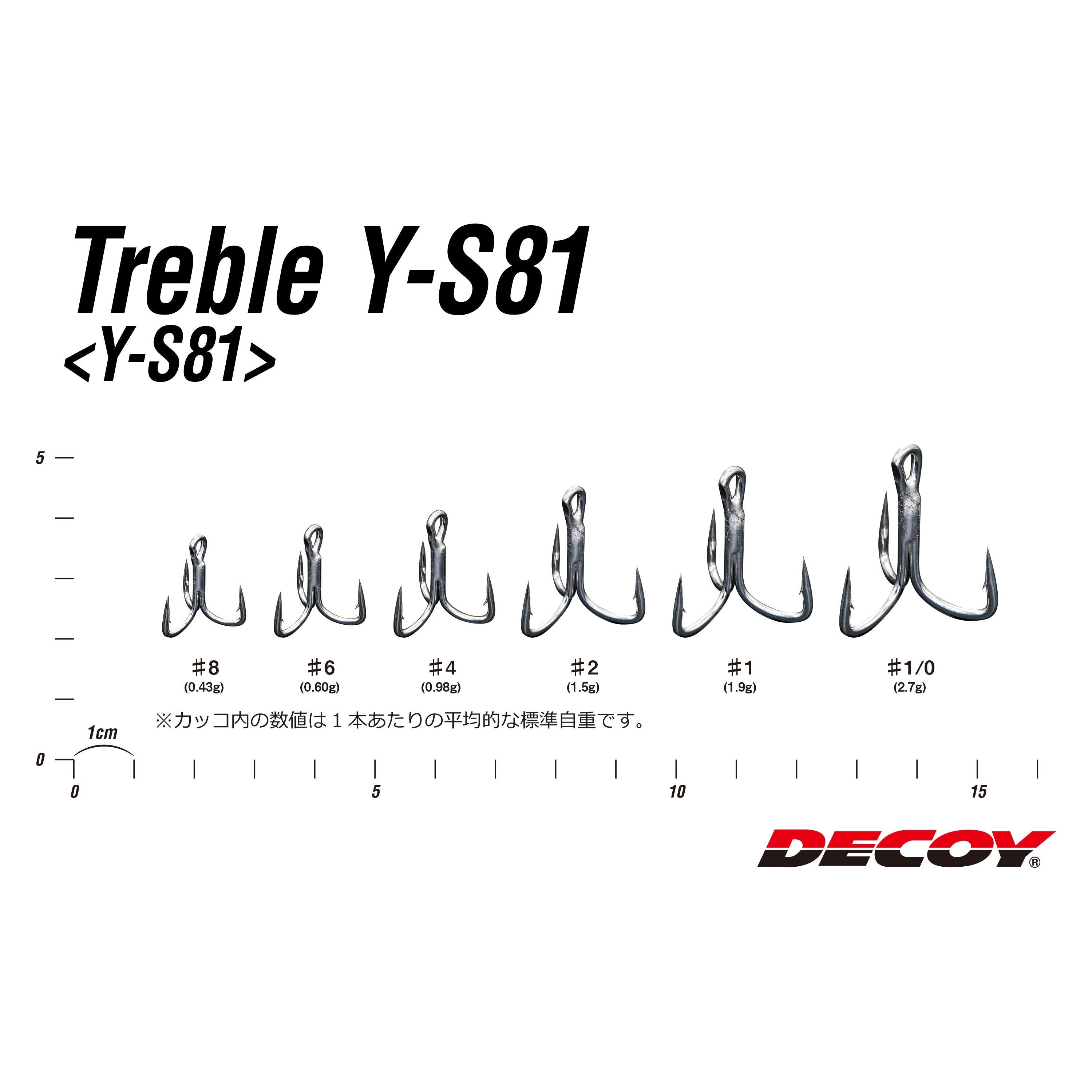 Decoy Treble Y-S81